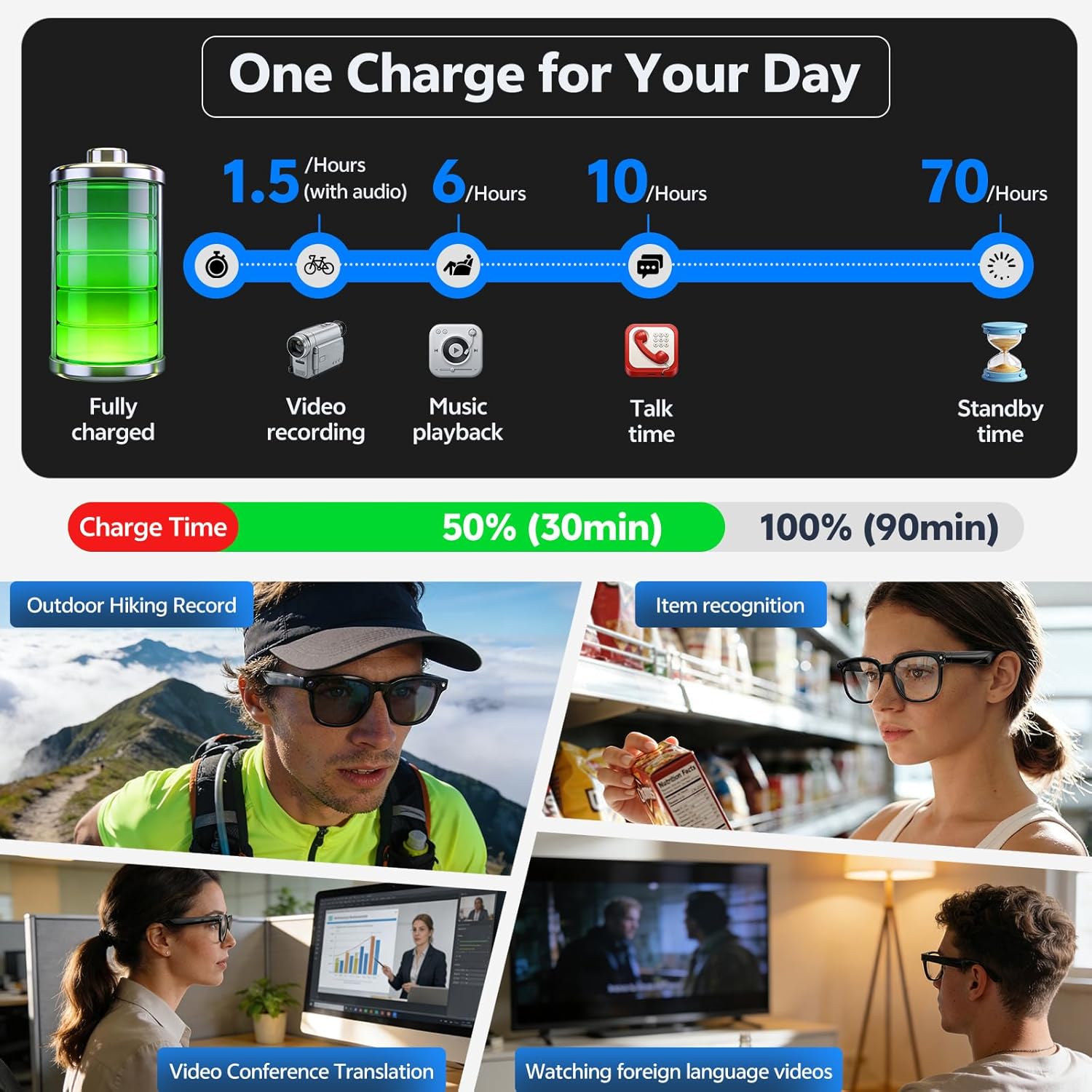 2026 4K 8MP Smart Glasses Men  - Smart Glasses Lens avis et prix