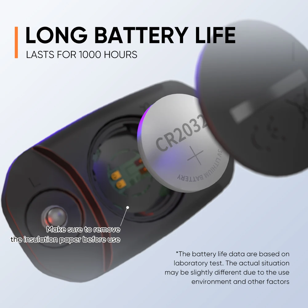 Magene Heart Rate Monitor Spli - Breath Rate Monitor avis et prix