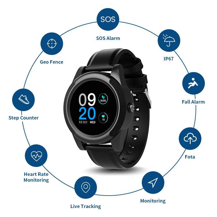SOS alarm/fall detection/real- - Fall Detection Watch avis et prix