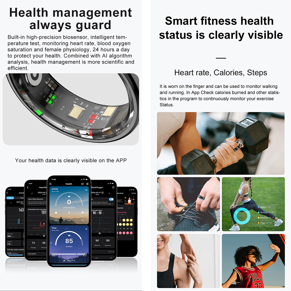R08 Fitness Tracker Smart Ring - Temperature Ring Skin avis et prix