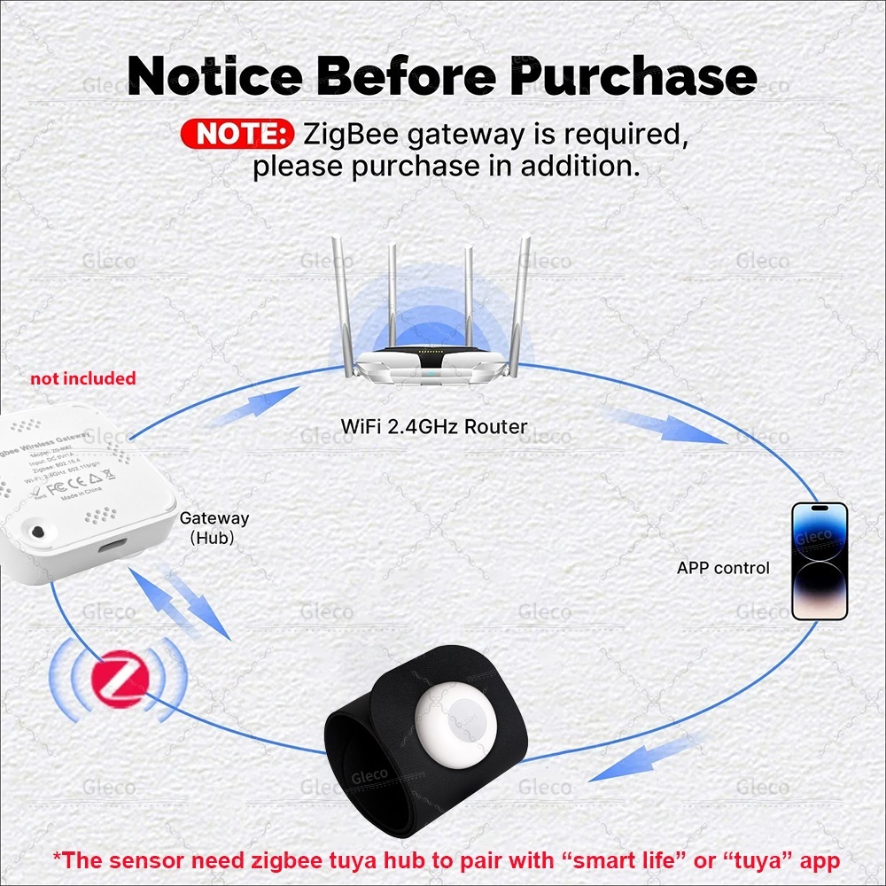 Tuya ZigBee Pressure Detection - Smart Insole Pressure avis et prix