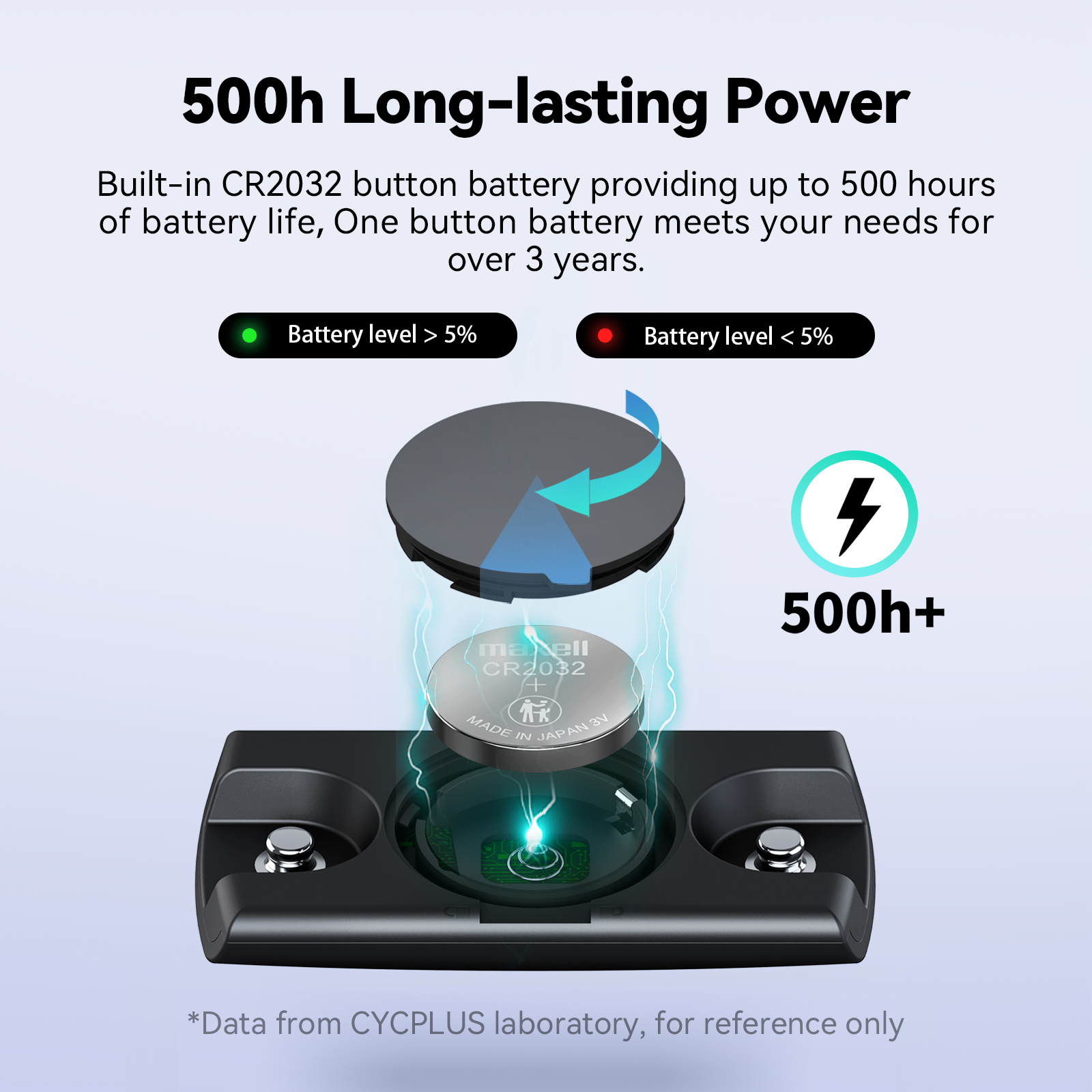 CYCPLUS H2 Heart Rate Monitor  - Breath Rate Monitor avis et prix