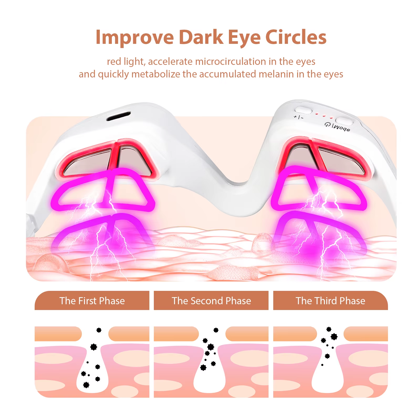 Under Eye Red Light Therapy De - Light Therapy Glasses avis et prix
