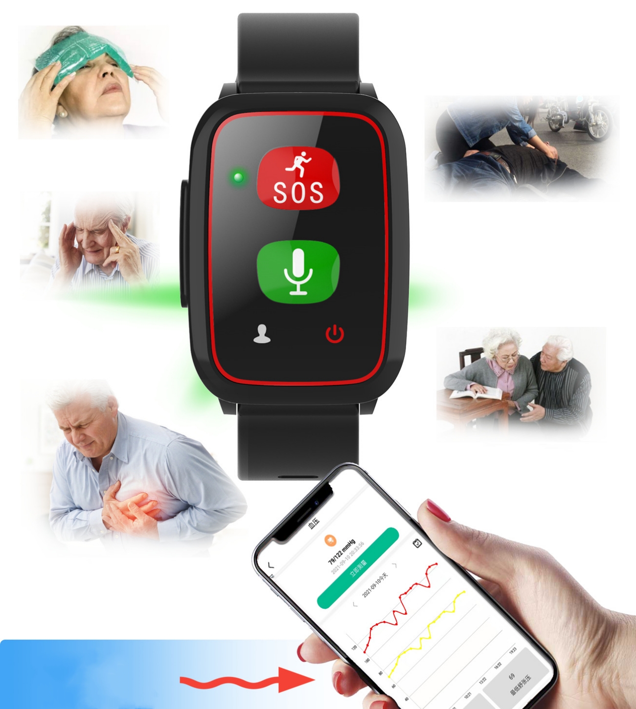 Elderly Watch For Seniors GPS  - Fall Detection Watch avis et prix