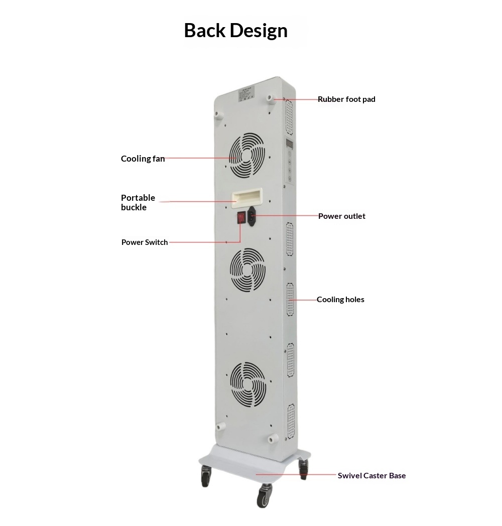 Dual Chip Red Light Therapy Pa - Galvanic Skin Sensor avis et prix
