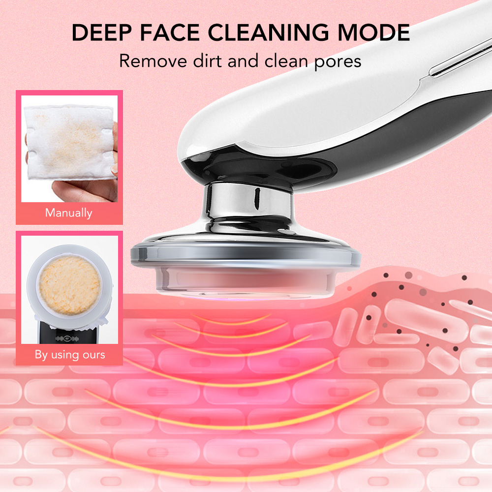 Facial Mesotherapy Electropora - Galvanic Skin Sensor avis et prix