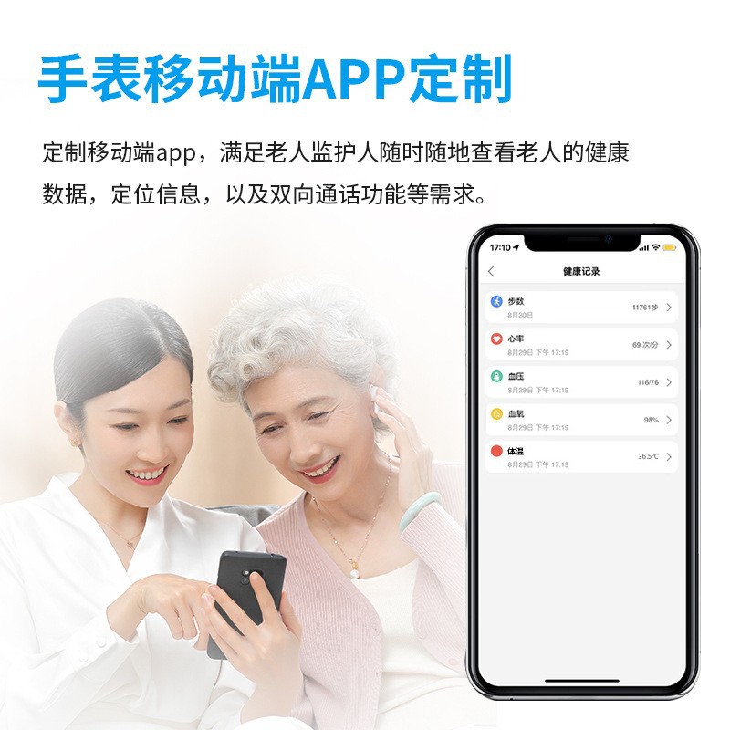 Elderly 5G card positioning wa - Fall Detection Watch avis et prix