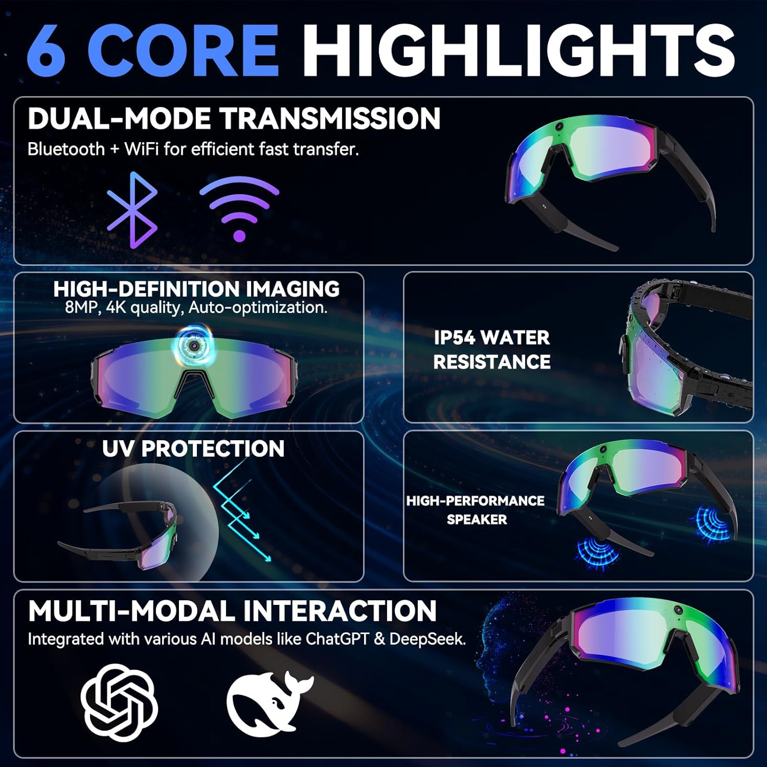 New AI smart shooting&recordin - Smart Glasses Lens avis et prix
