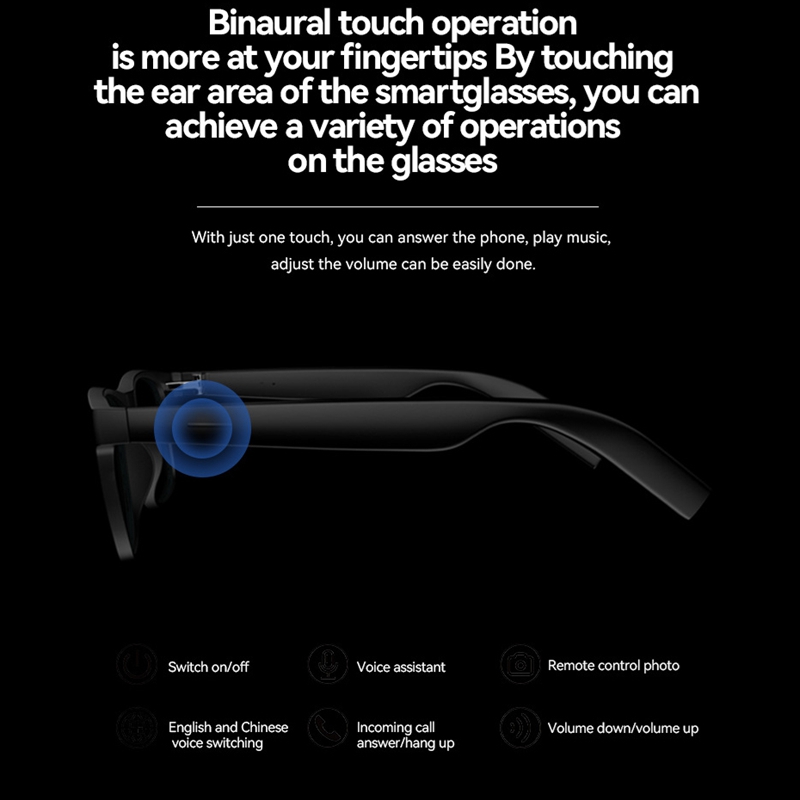 OnePlus AI Smart Wireless Glas - Smart Glasses Lens avis et prix