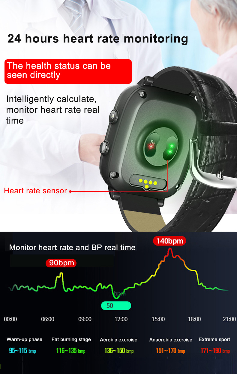 Elderly Smart Watch For Old Pe - Fall Detection Watch avis et prix
