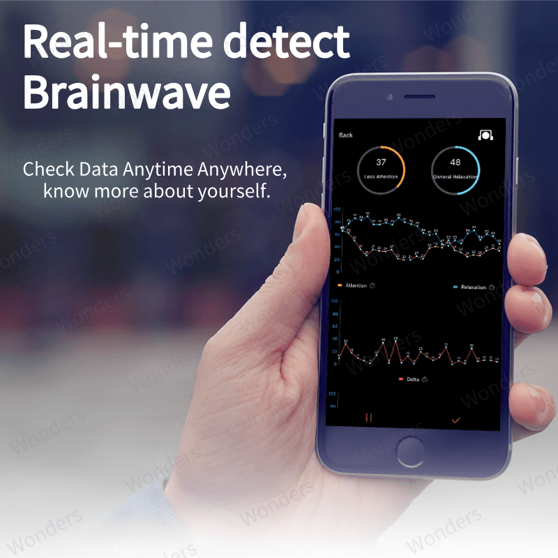 Brainlink Lite Remote Control  - Meditation Headband Eeg avis et prix