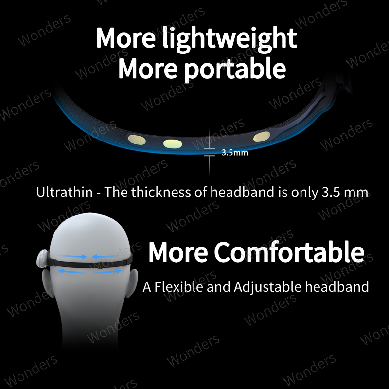 Brainlink Lite Remote Control  - Meditation Headband Eeg avis et prix