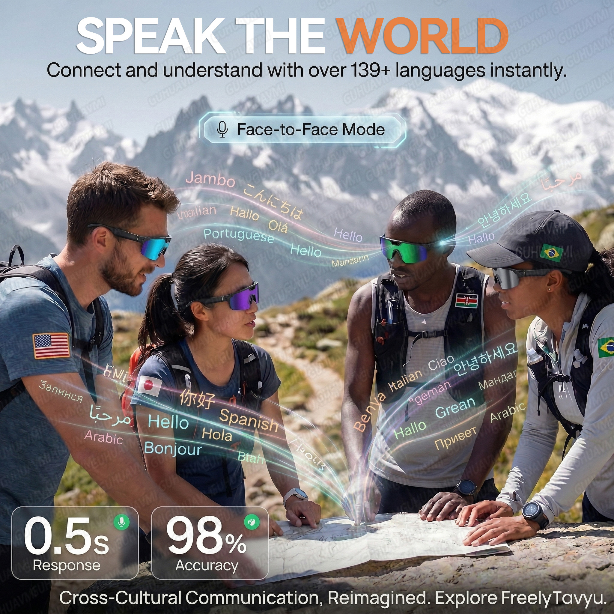 2026 New AI Smart Sports shoot - Smart Glasses Lens avis et prix