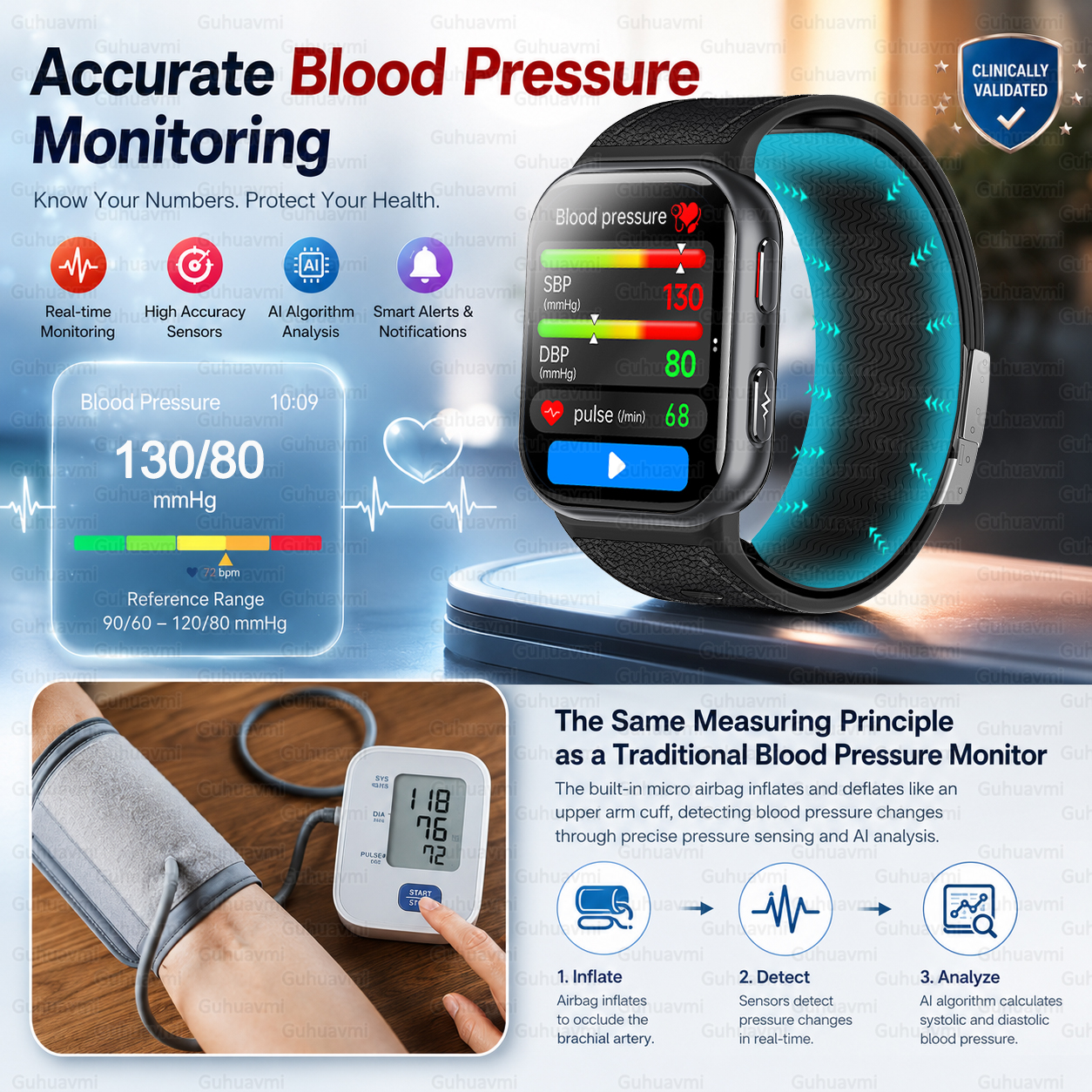 Air Pump Smartwatch Accurate B - Fall Detection Watch avis et prix