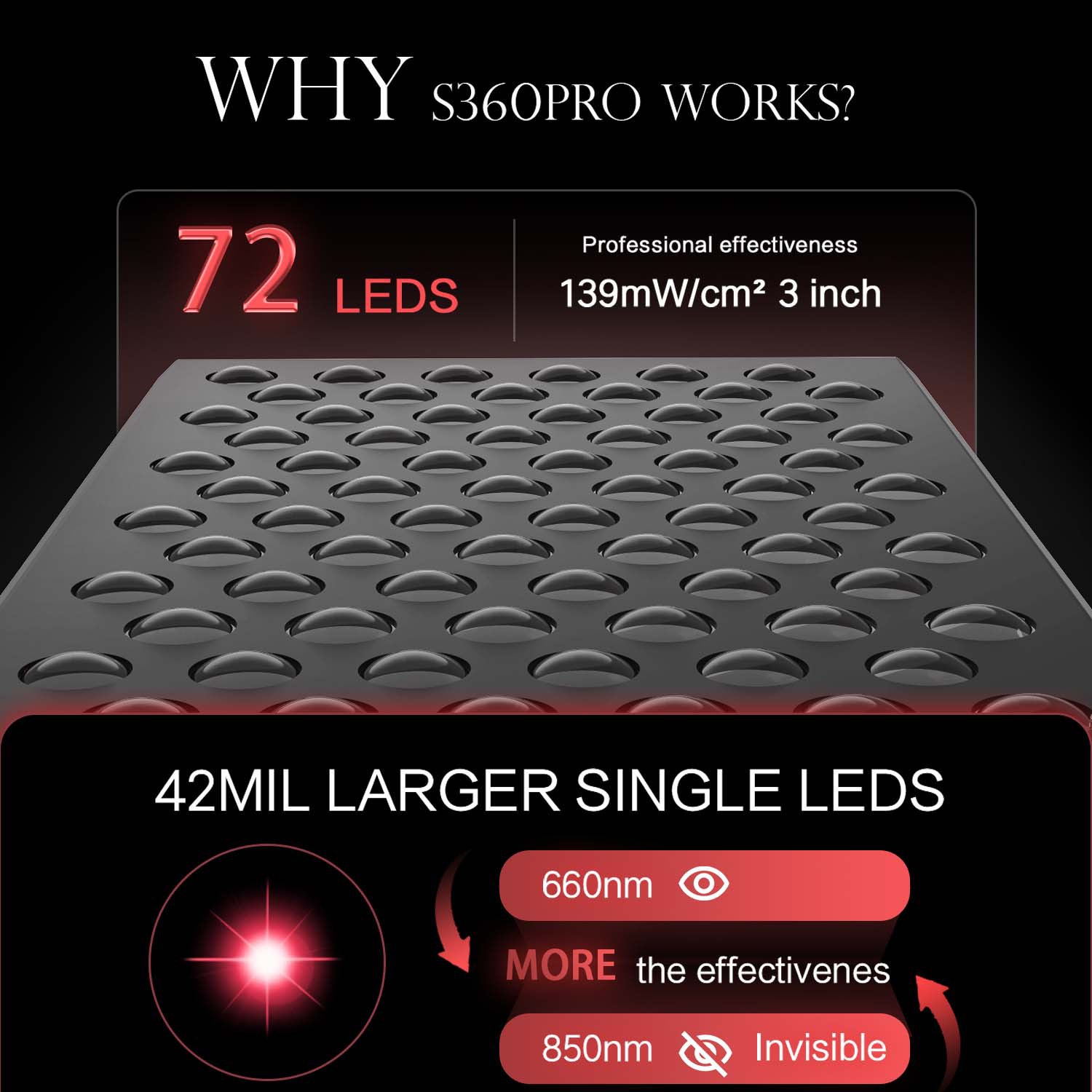 Double Chip Timing Led Red Lig - Galvanic Skin Sensor avis et prix