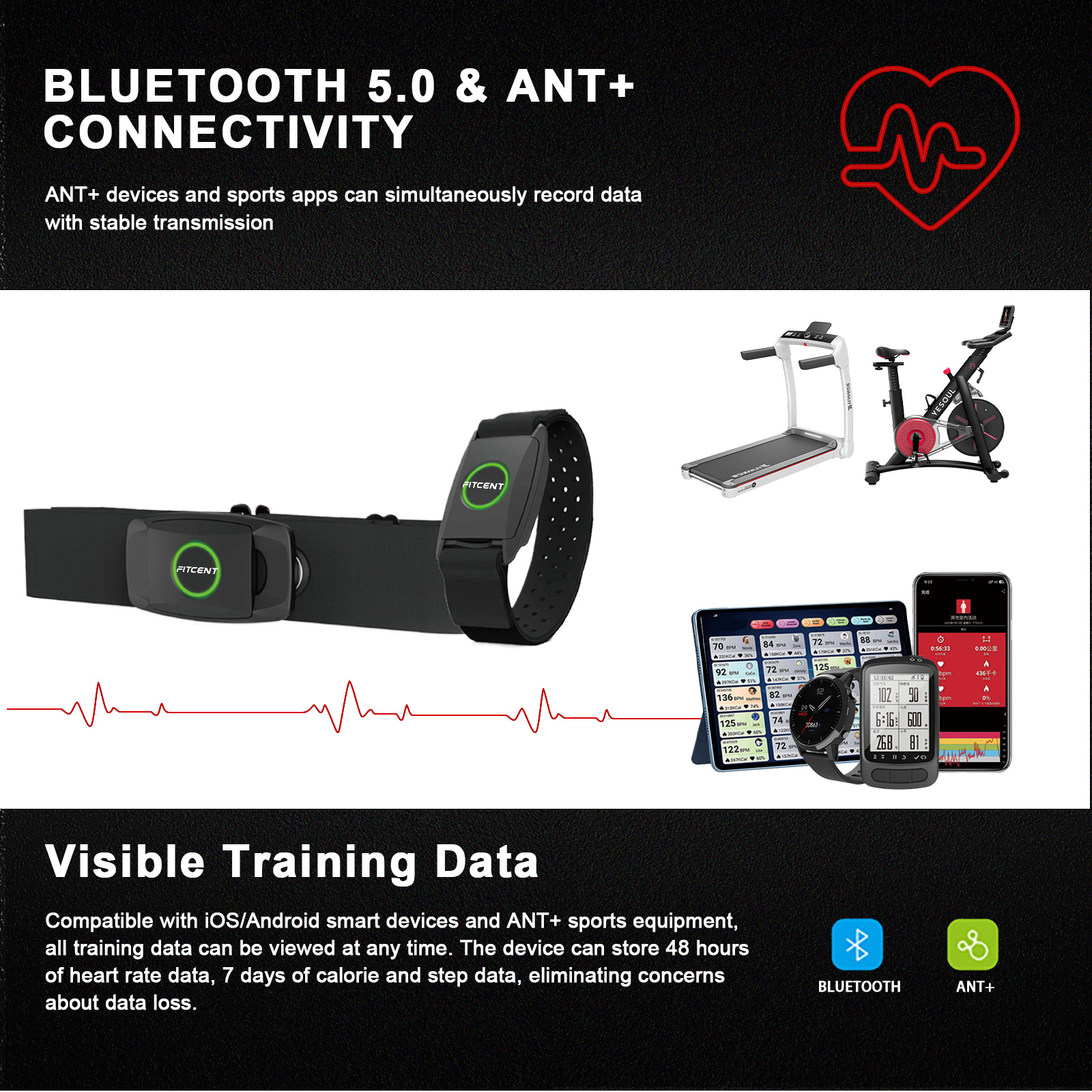 FITCENT Rechargeable 2 in 1 He - Breath Rate Monitor avis et prix