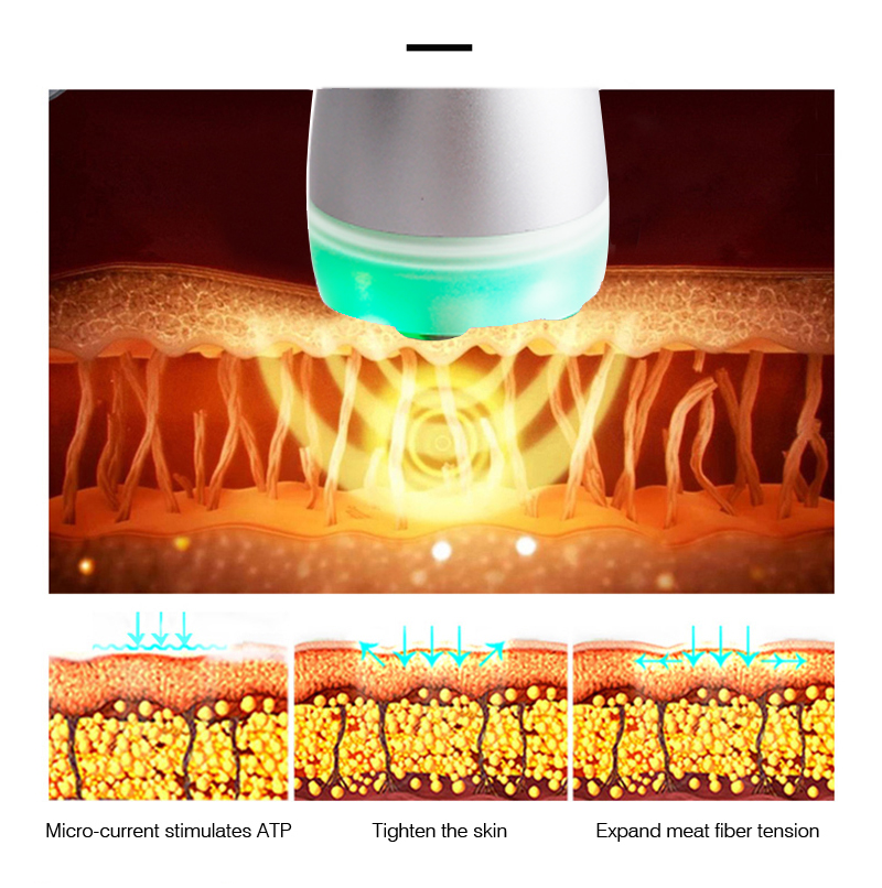 Professional mesotherapy machi - Galvanic Skin Sensor avis et prix