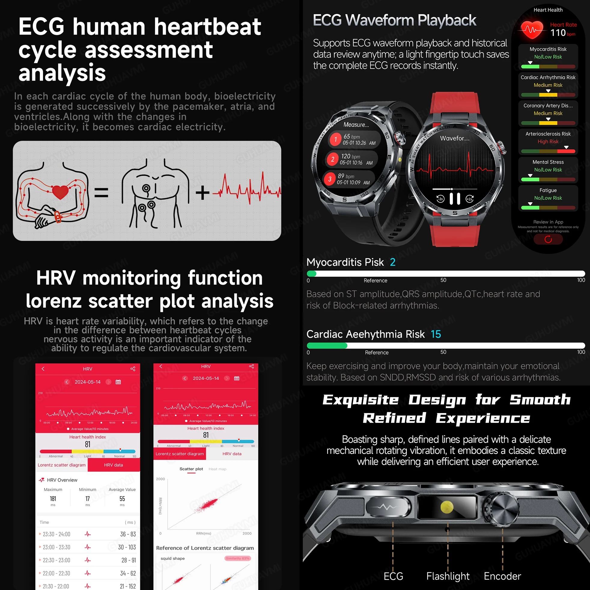 New Blood Pressure Uric Acid B - Fatigue Band Monitor avis et prix
