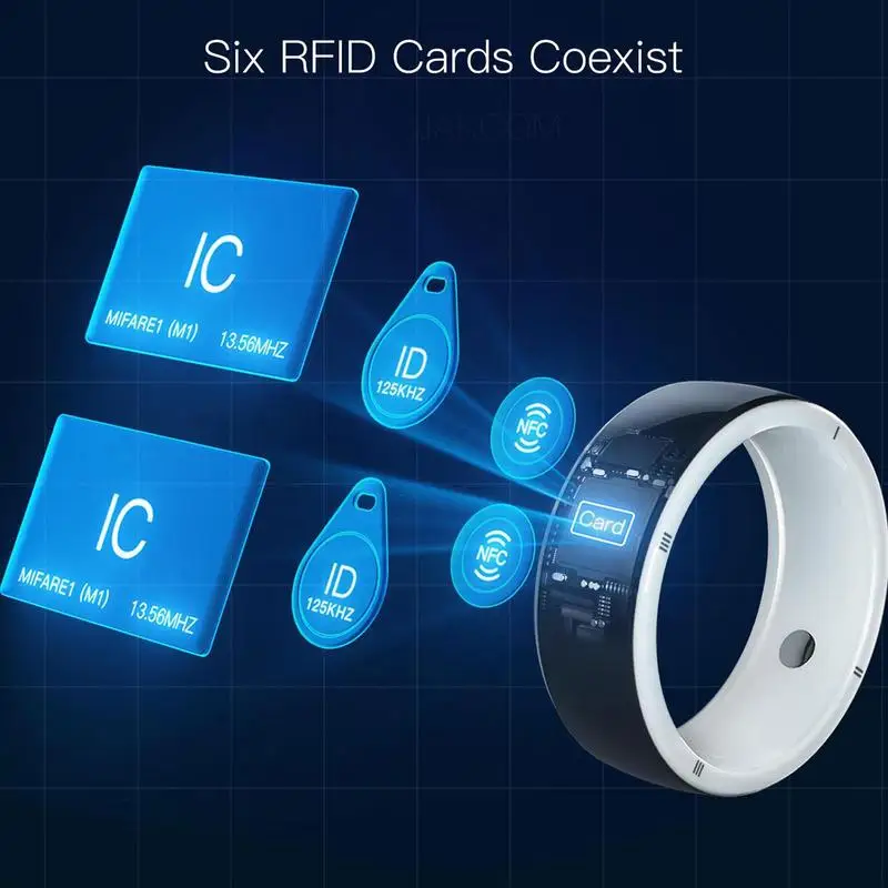 2023 New Jakcom R5 Smart Ring  - Smart Ring Nfc Pay avis et prix