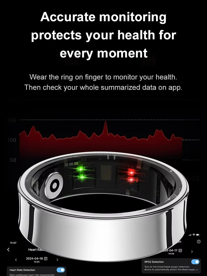 2026 Smart Ring R09 5ATM Water - Temperature Ring Skin avis et prix
