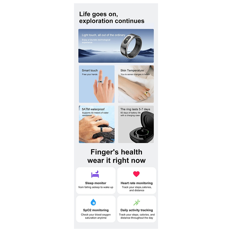 Ingenious-R08 Waterproof Smart - Temperature Ring Skin avis et prix