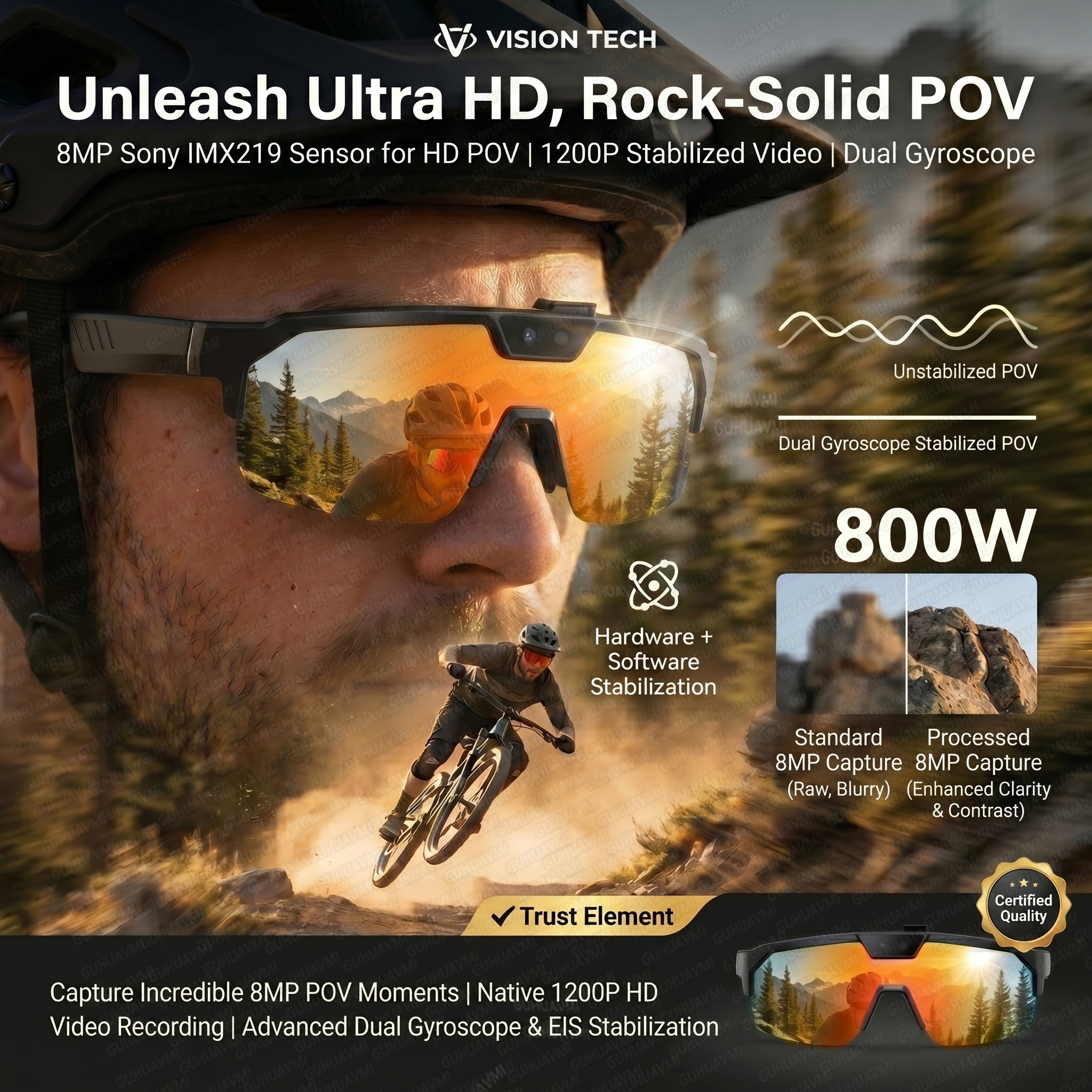 Smart Glasses with 4K HD Anti- - Smart Glasses Lens avis et prix
