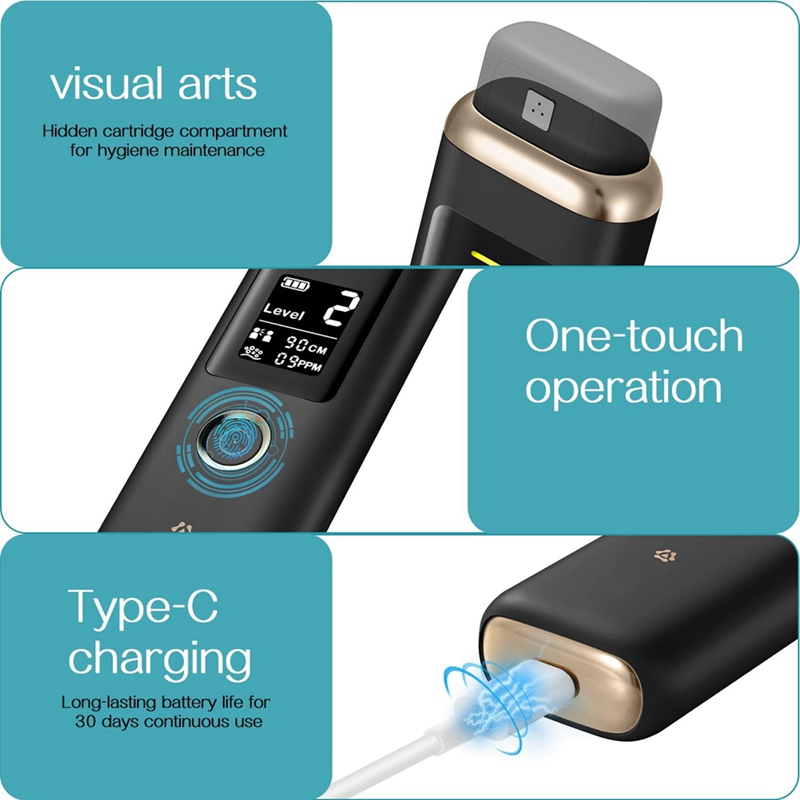 Oral Odor Freshening Rate Dete - Breath Rate Monitor avis et prix