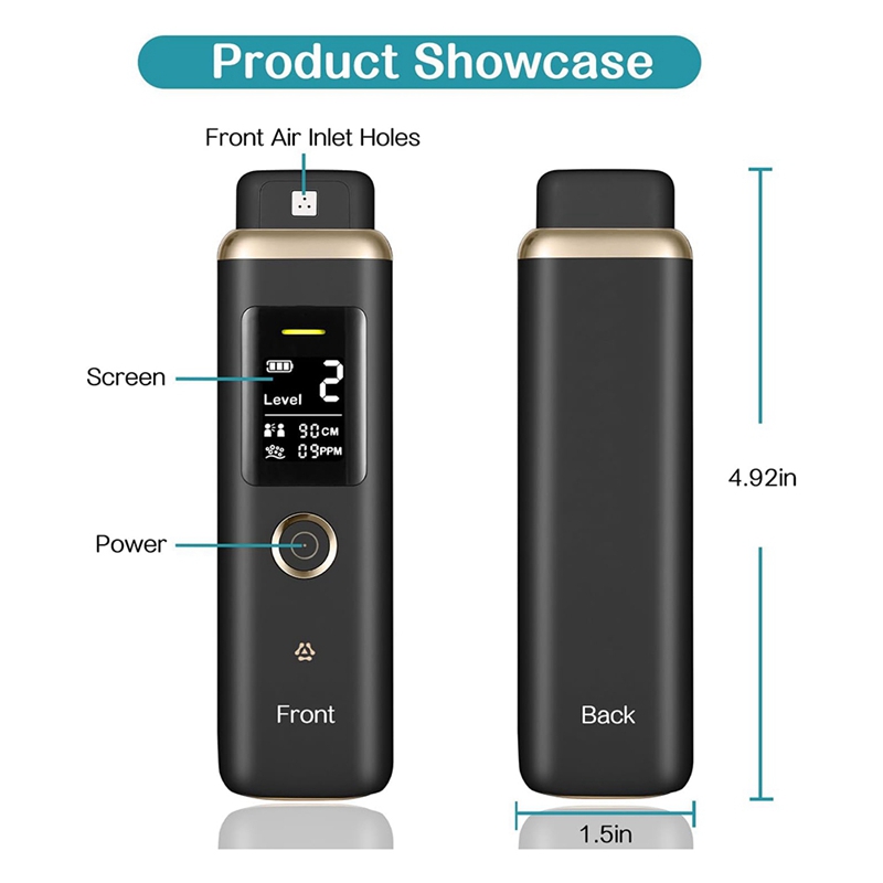 Oral Odor Freshening Rate Dete - Breath Rate Monitor avis et prix